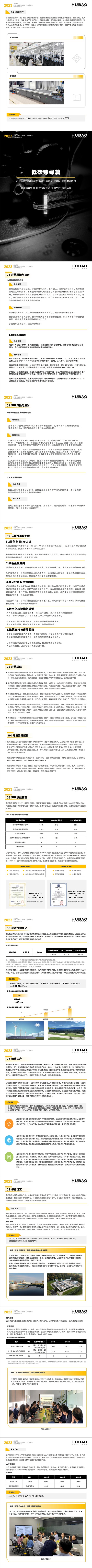 2023年度江蘇虎豹集團有限公司ESG暨社會責(zé)任報告_01